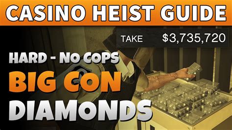 how to host casino heist.